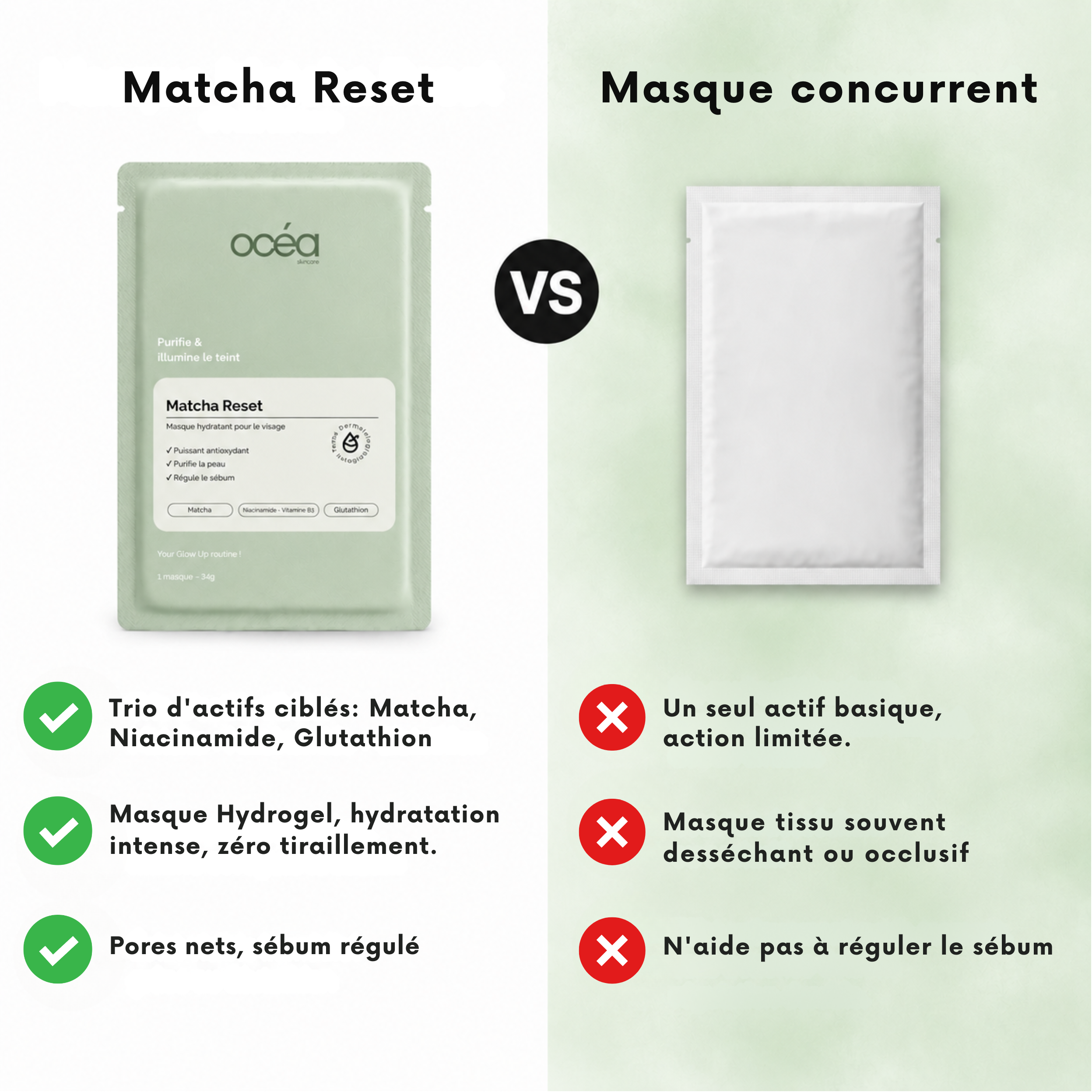 Boite de 5 masques hydrogel - Matcha Reset