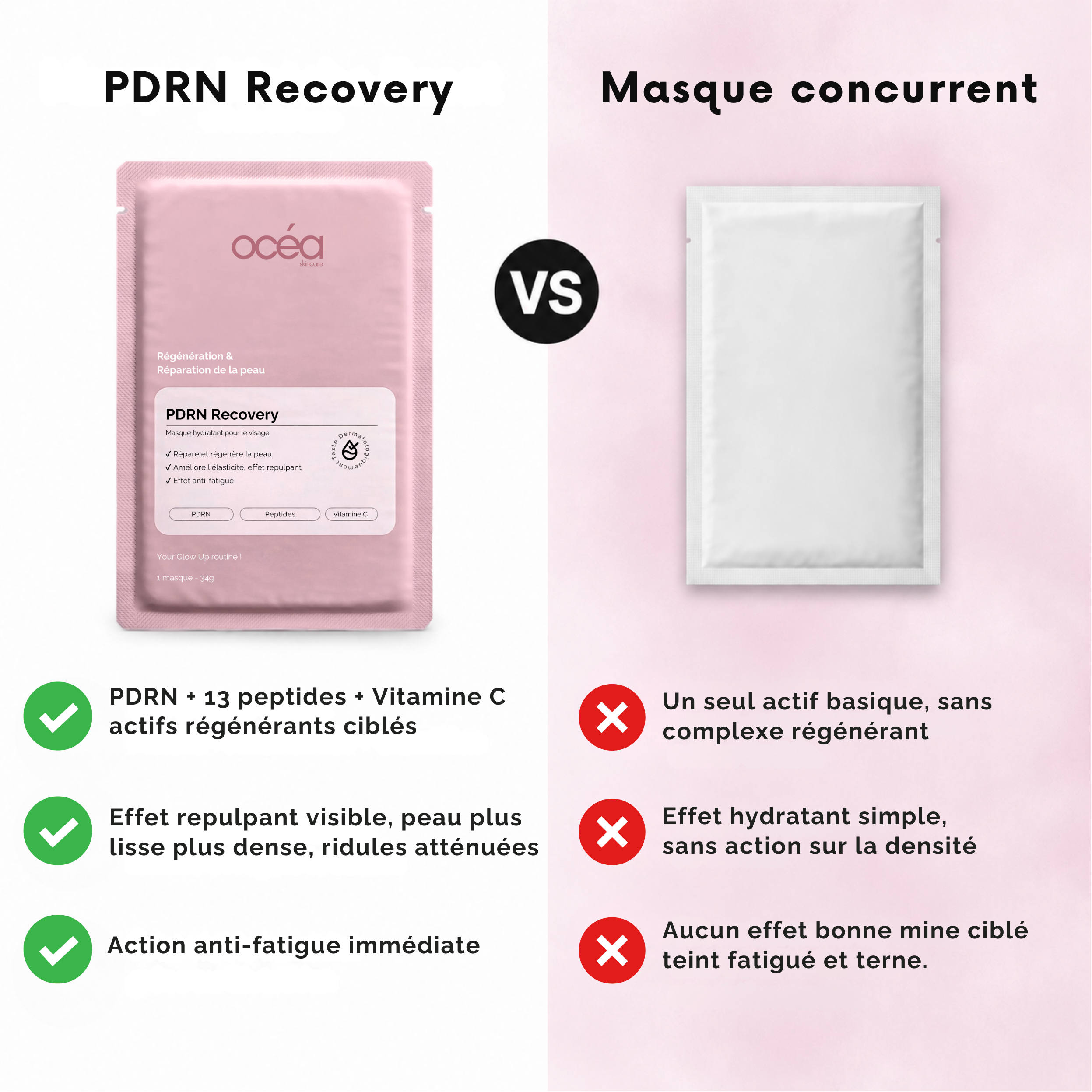 Boite de 5 masques hydrogel - PDRN Recovery