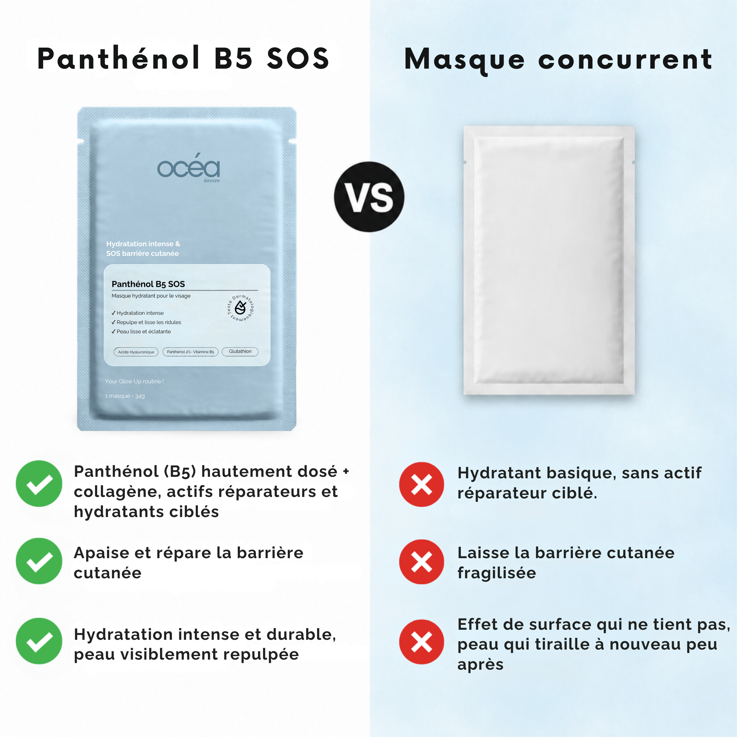 Boite de 5 masques hydrogel - Panthénol B5 SOS