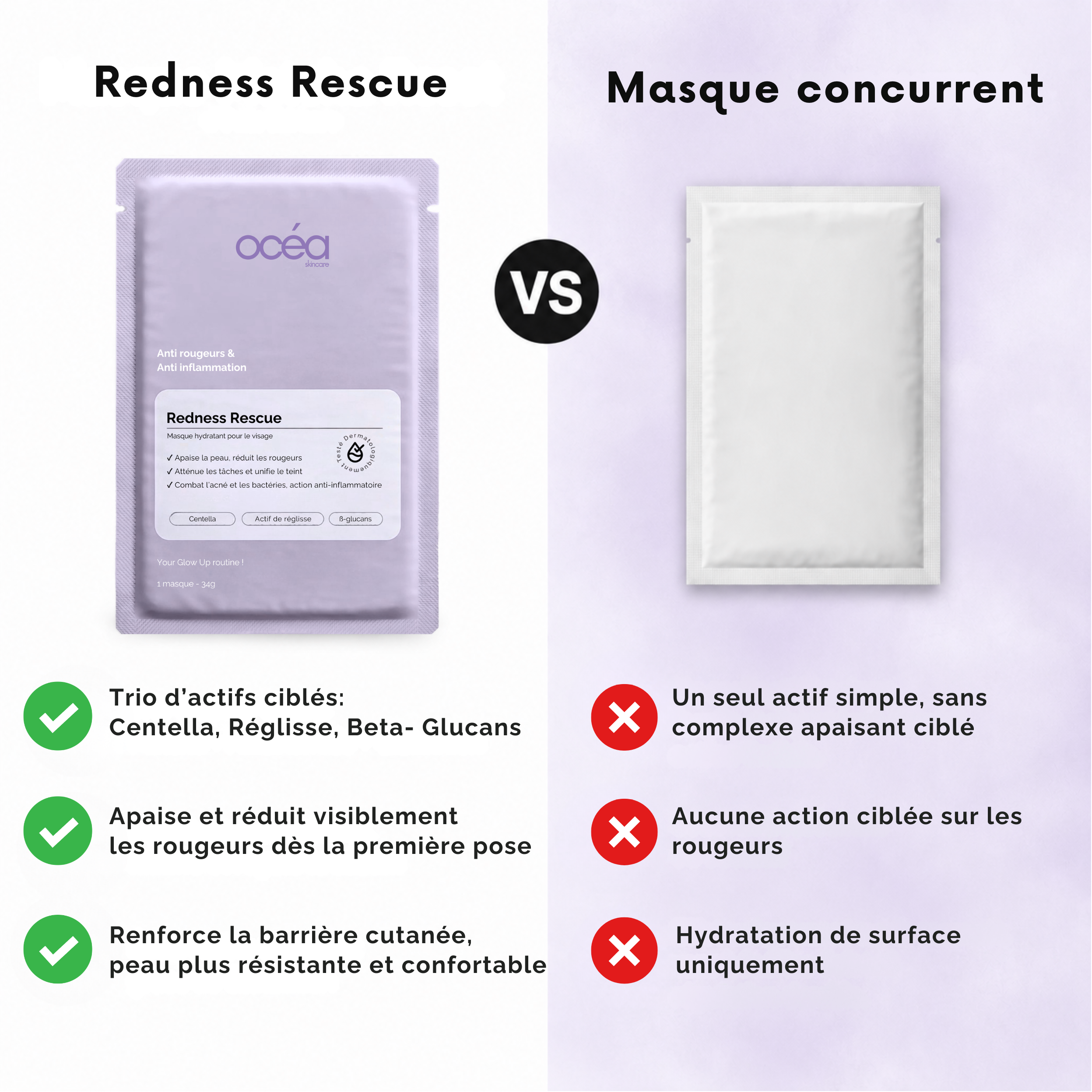 Boite de 5 masques hydrogel - Redness Rescue