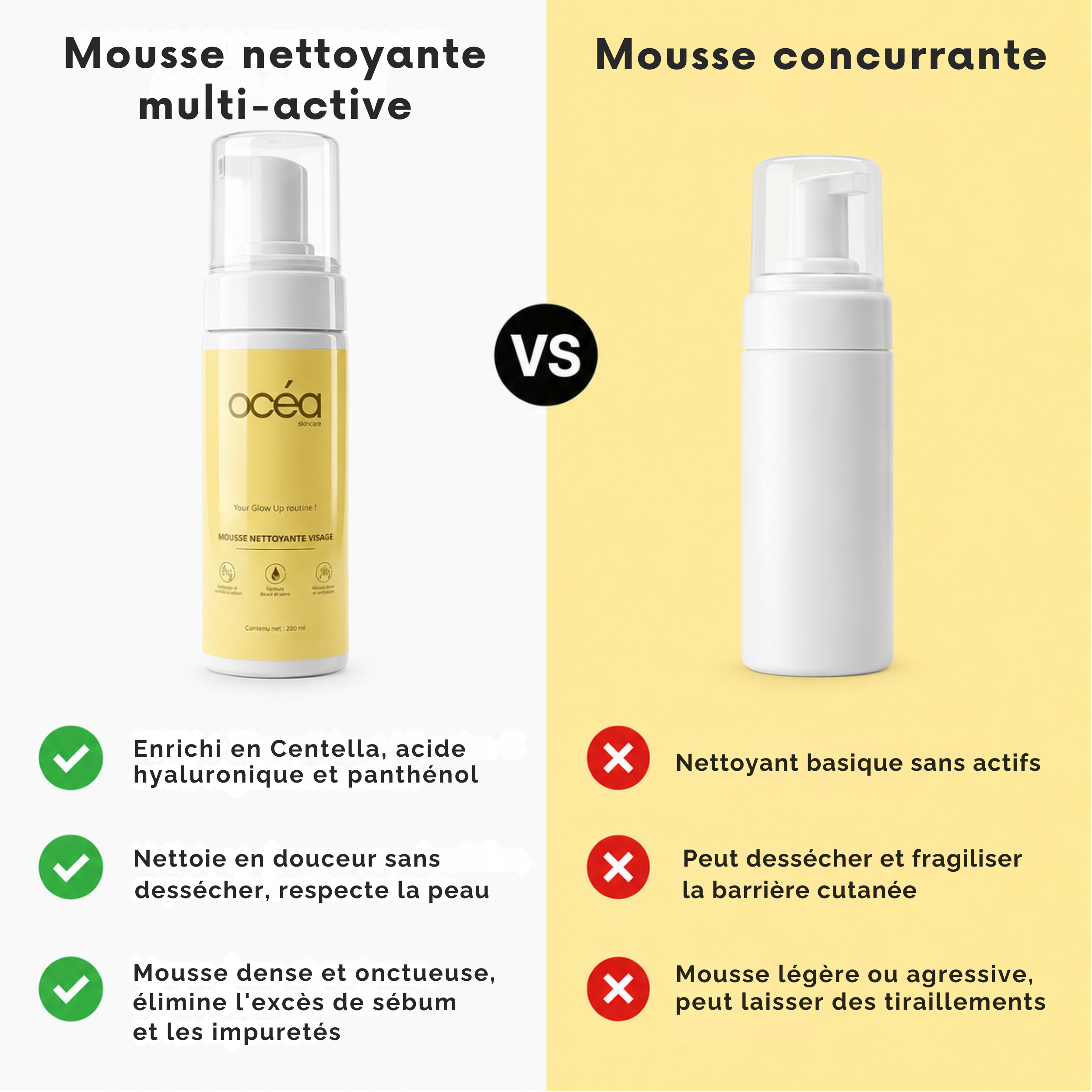 Mousse nettoyante multi-actifs - 200ml