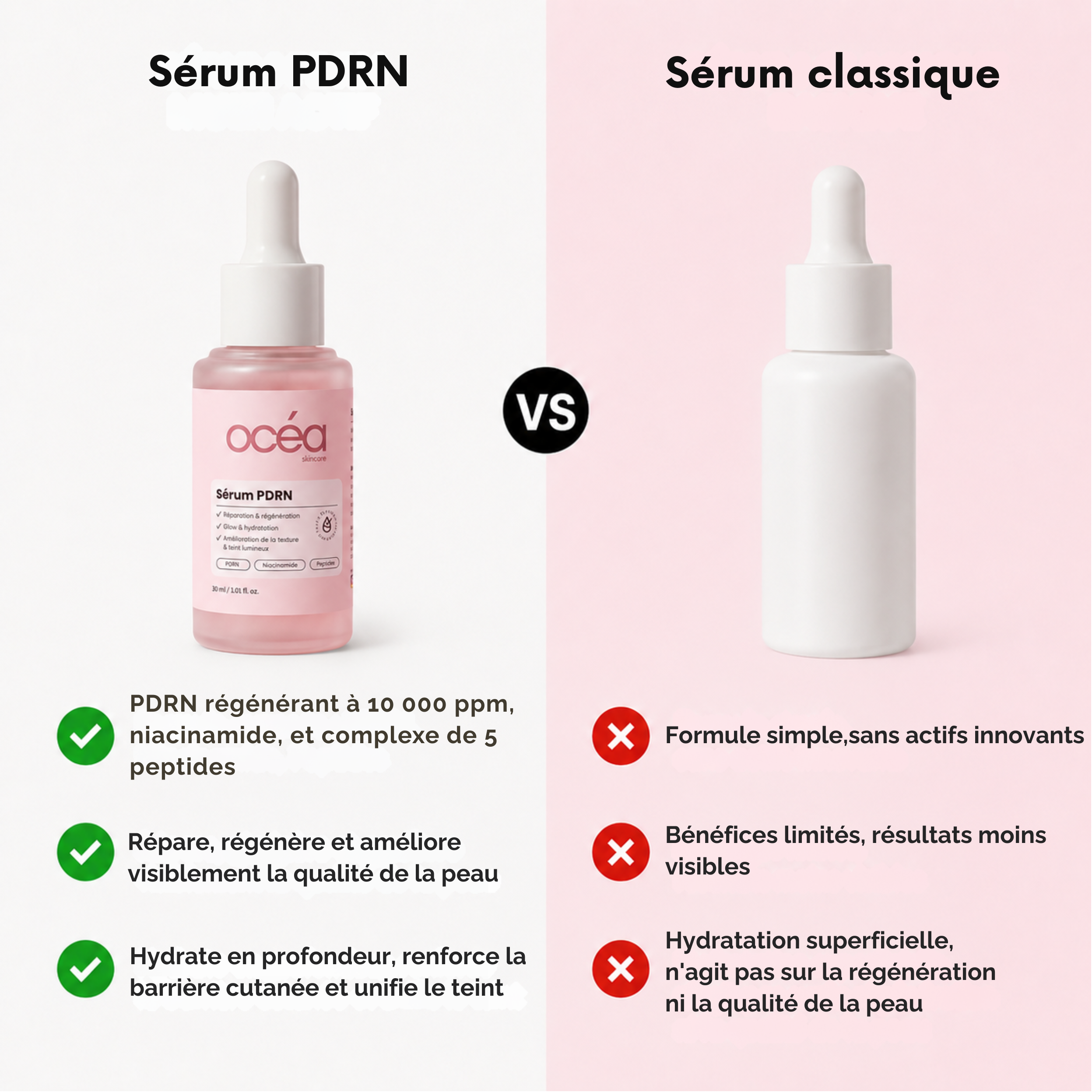 Sérum PDRN
